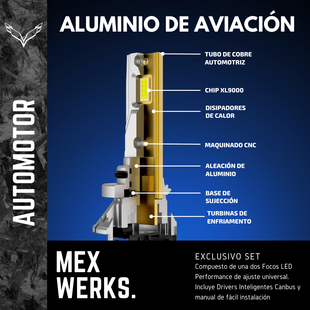 Kit Focos Led Auto Canbus Driver 9007 9004