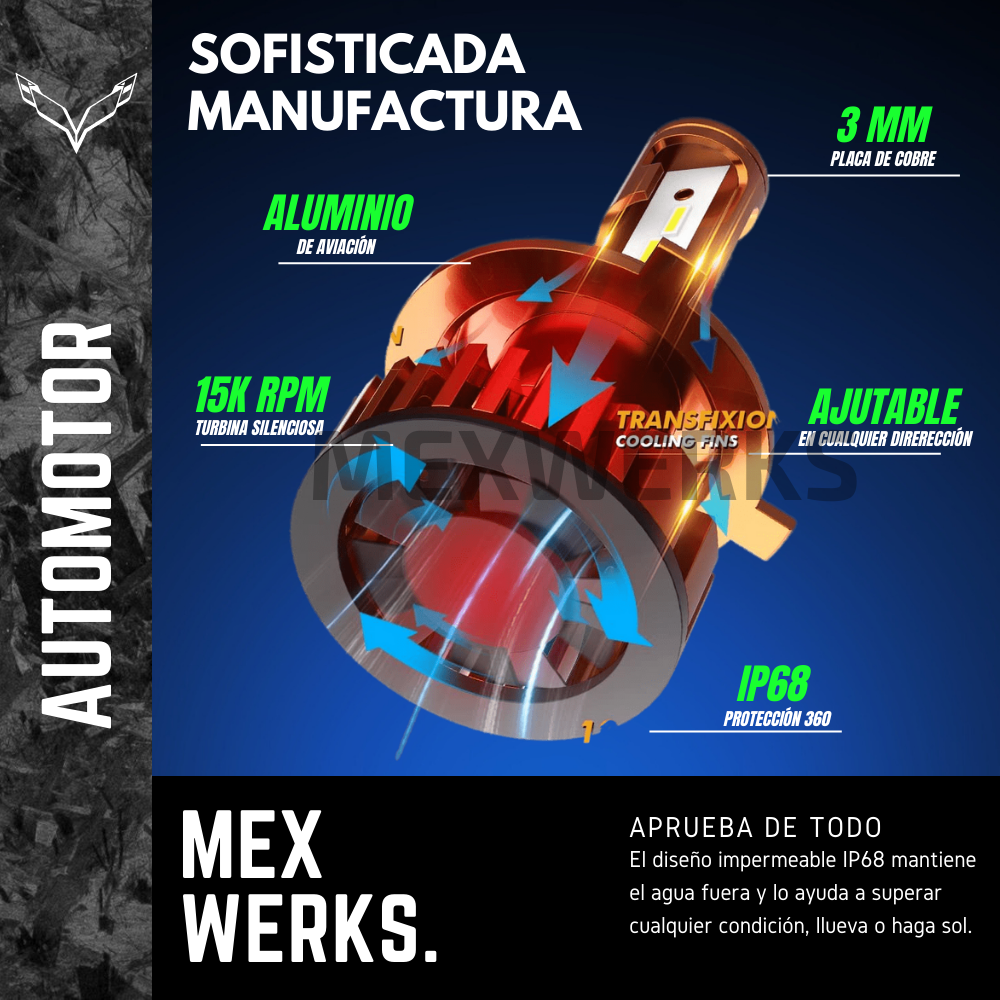 Kit Focos Led Auto Canbus Driver 9007 9004