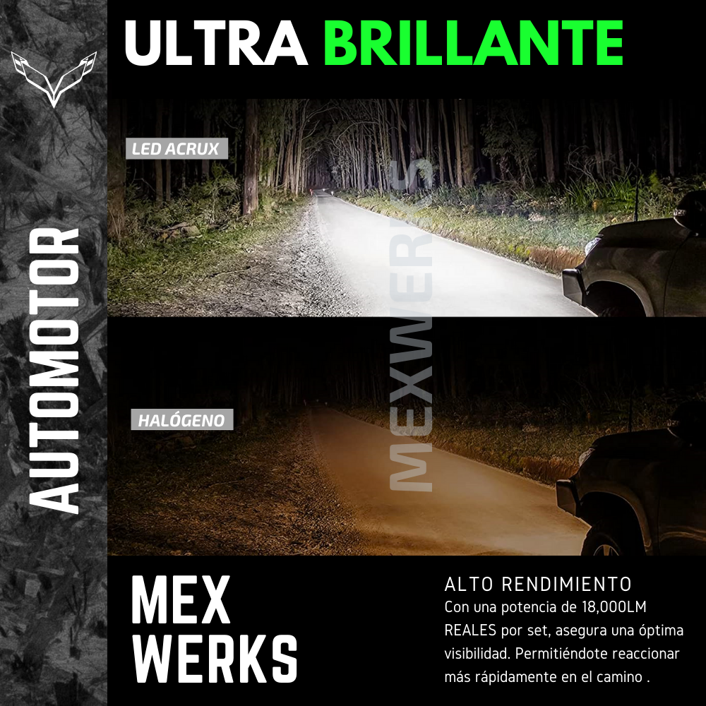 Kit Focos Led Auto Canbus Driver 9007 9004